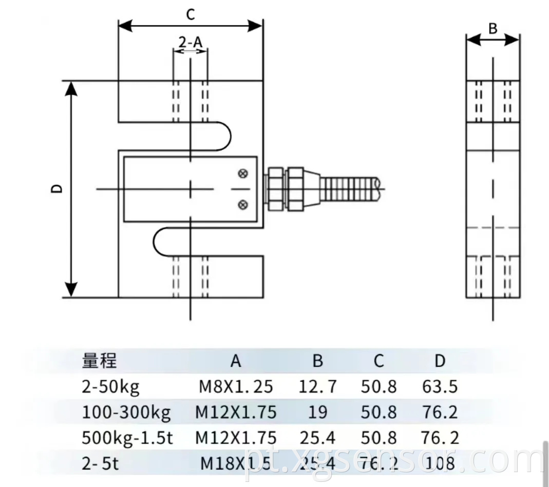 Specifications